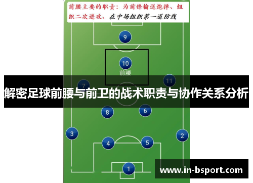解密足球前腰与前卫的战术职责与协作关系分析 解密足球前腰与前卫的战术职责与协作关系分析