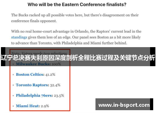 辽宁总决赛失利原因深度剖析全程比赛过程及关键节点分析 辽宁总决赛失利原因深度剖析全程比赛过程及关键节点分析