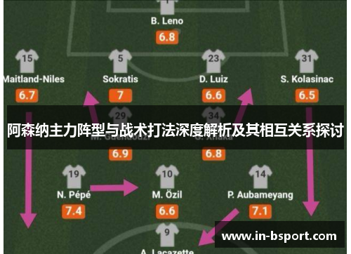 阿森纳主力阵型与战术打法深度解析及其相互关系探讨 阿森纳主力阵型与战术打法深度解析及其相互关系探讨
