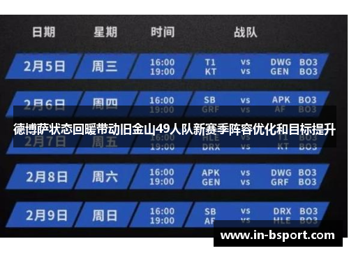 德博萨状态回暖带动旧金山49人队新赛季阵容优化和目标提升 德博萨状态回暖带动旧金山49人队新赛季阵容优化和目标提升