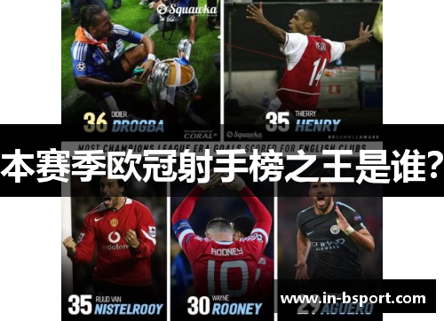 本赛季欧冠射手榜之王是谁? 本赛季欧冠射手榜之王是谁?