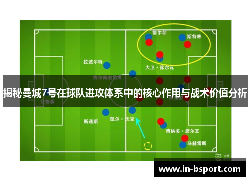 揭秘曼城7号在球队进攻体系中的核心作用与战术价值分析 揭秘曼城7号在球队进攻体系中的核心作用与战术价值分析