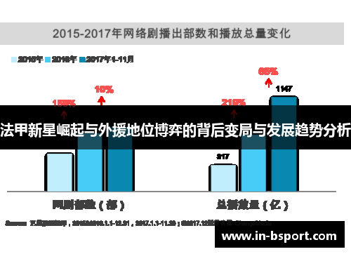 法甲新星崛起与外援地位博弈的背后变局与发展趋势分析 法甲新星崛起与外援地位博弈的背后变局与发展趋势分析