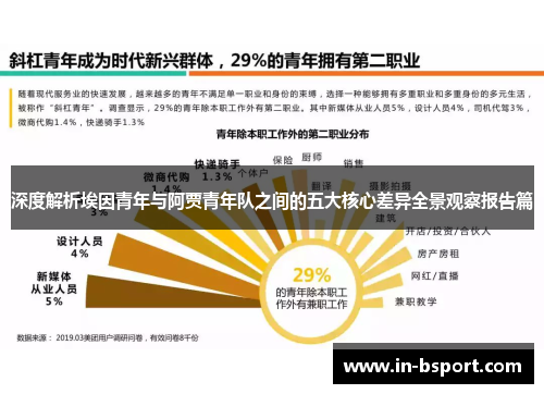 深度解析埃因青年与阿贾青年队之间的五大核心差异全景观察报告篇 深度解析埃因青年与阿贾青年队之间的五大核心差异全景观察报告篇