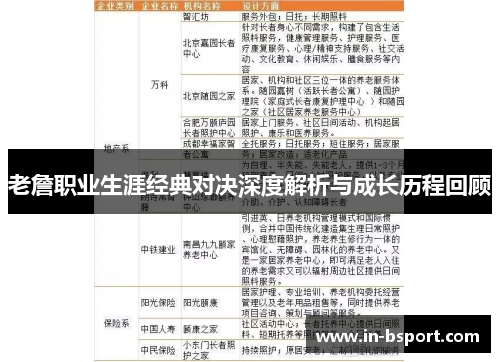 老詹职业生涯经典对决深度解析与成长历程回顾 老詹职业生涯经典对决深度解析与成长历程回顾