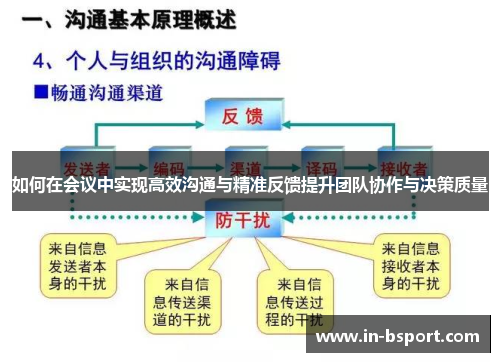 如何在会议中实现高效沟通与精准反馈提升团队协作与决策质量