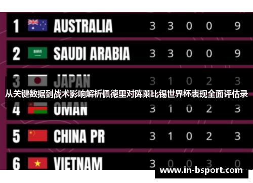 从关键数据到战术影响解析佩德里对阵莱比锡世界杯表现全面评估录 从关键数据到战术影响解析佩德里对阵莱比锡世界杯表现全面评估录