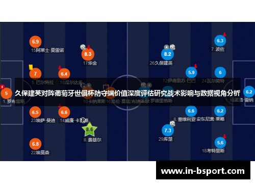 久保建英对阵葡萄牙世俱杯防守端价值深度评估研究战术影响与数据视角分析