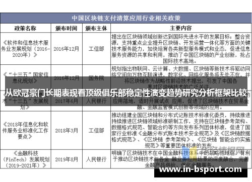 从欧冠豪门长期表现看顶级俱乐部稳定性演变趋势研究分析框架比较 从欧冠豪门长期表现看顶级俱乐部稳定性演变趋势研究分析框架比较