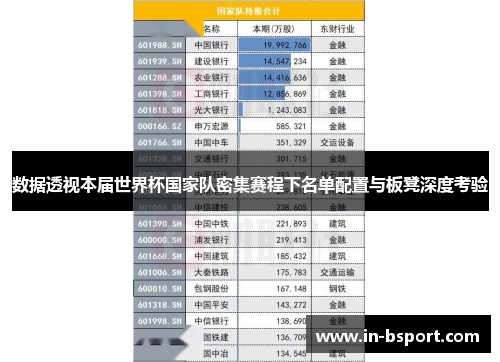 数据透视本届世界杯国家队密集赛程下名单配置与板凳深度考验 数据透视本届世界杯国家队密集赛程下名单配置与板凳深度考验