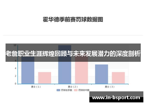 老詹职业生涯辉煌回顾与未来发展潜力的深度剖析