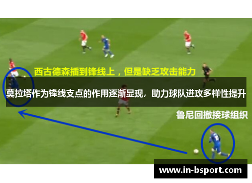 莫拉塔作为锋线支点的作用逐渐显现，助力球队进攻多样性提升
