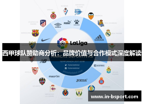 西甲球队赞助商分析：品牌价值与合作模式深度解读